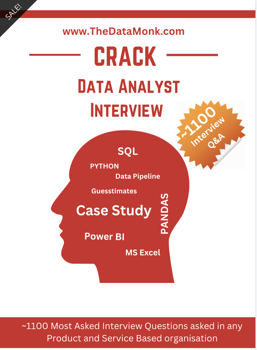 1100+ Interview Questions to crack Data Analyst Interview